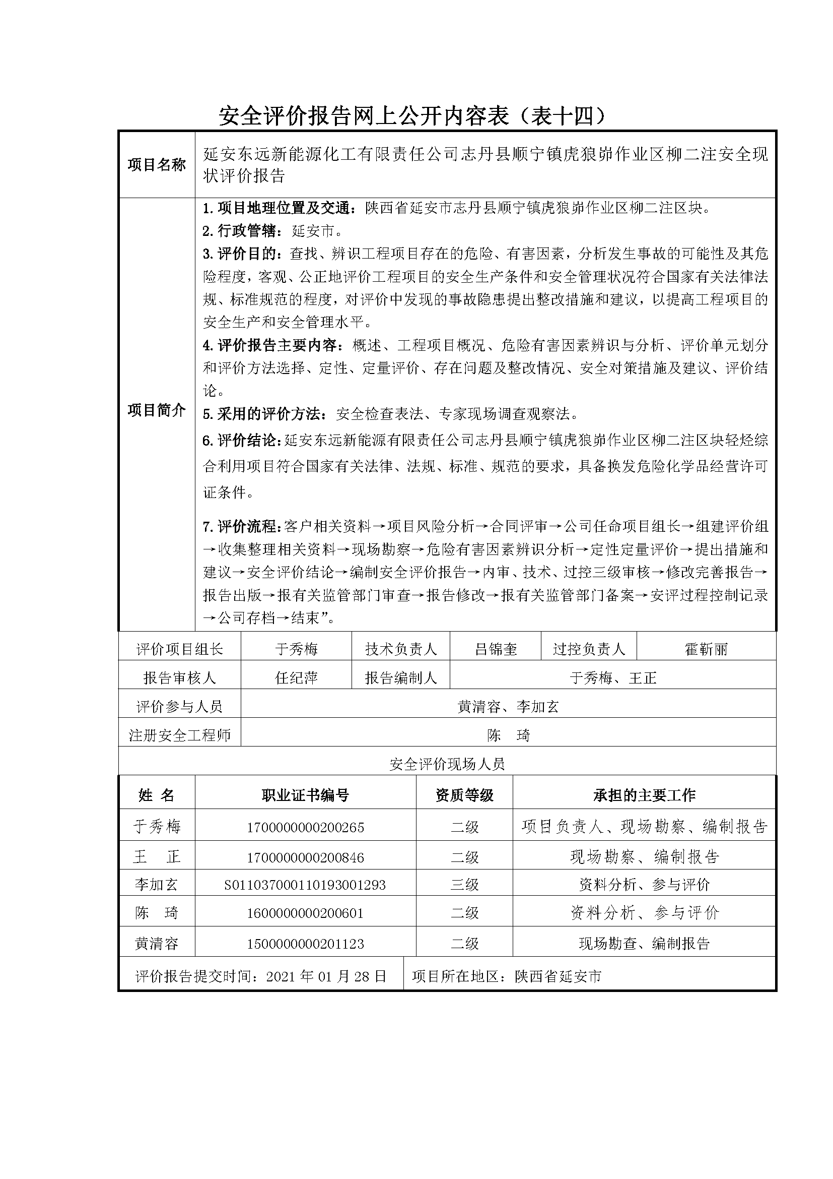 118   2021年1月  延安東遠(yuǎn)新能源化工有限責(zé)任公司志丹縣順寧鎮(zhèn)虎狼峁作業(yè)區(qū)柳二注.png