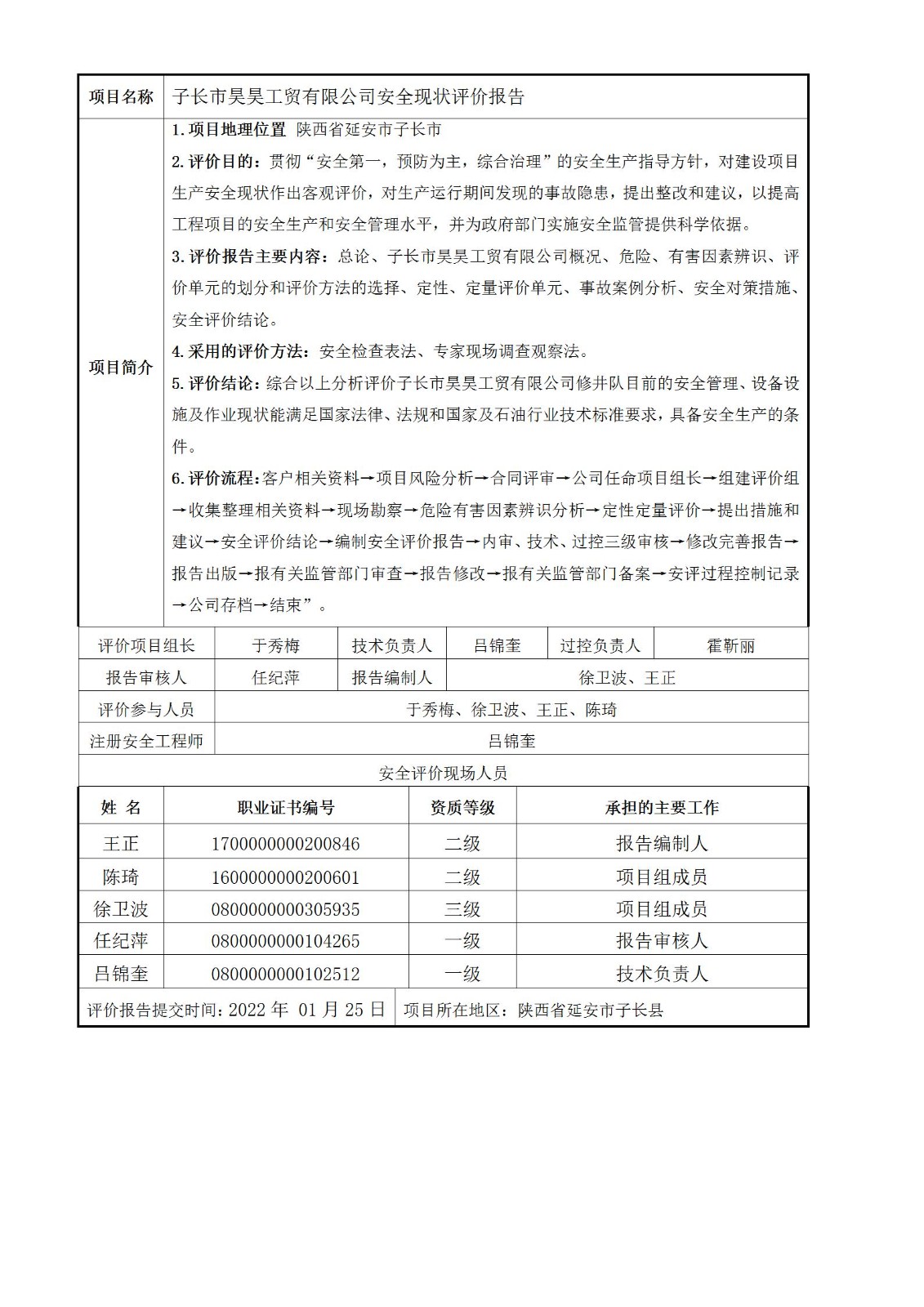 子長市昊昊工貿(mào)有限公司 (過控）_01.jpg