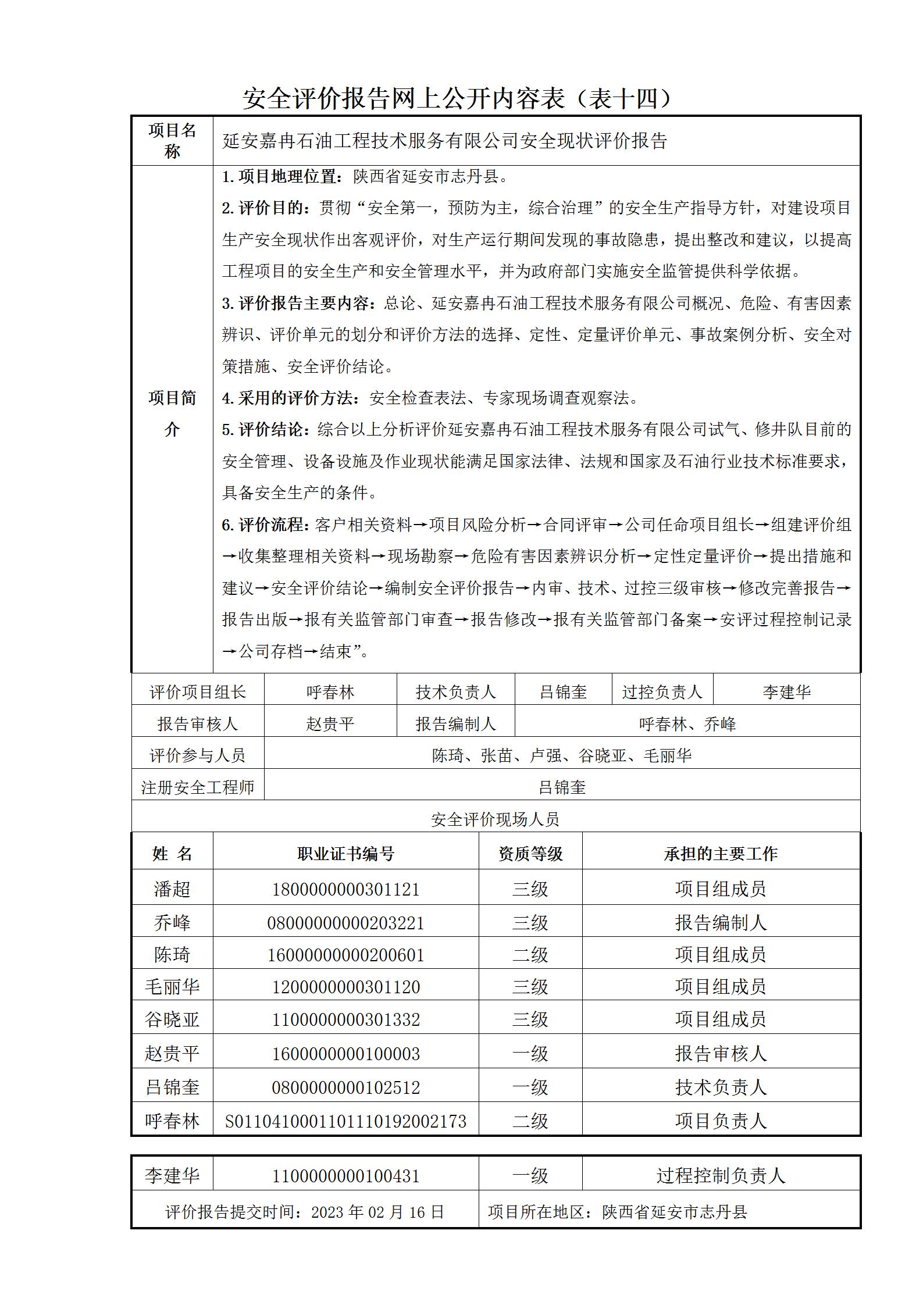 安全評價報告網(wǎng)上公開內(nèi)容表.jpg